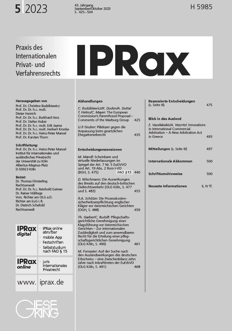 IPRax 2023